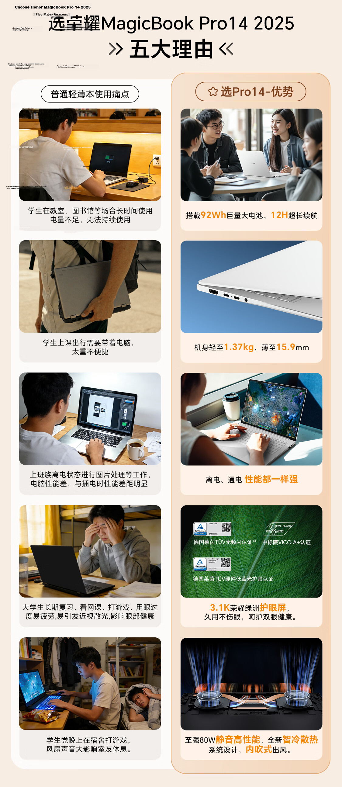 Honor MagicBook Pro14 AI Lightweight Laptop 92Wh Battery 14.6" U5-225H 32GB 1TB 3.1K Oasis Eye Protection Screen White 1