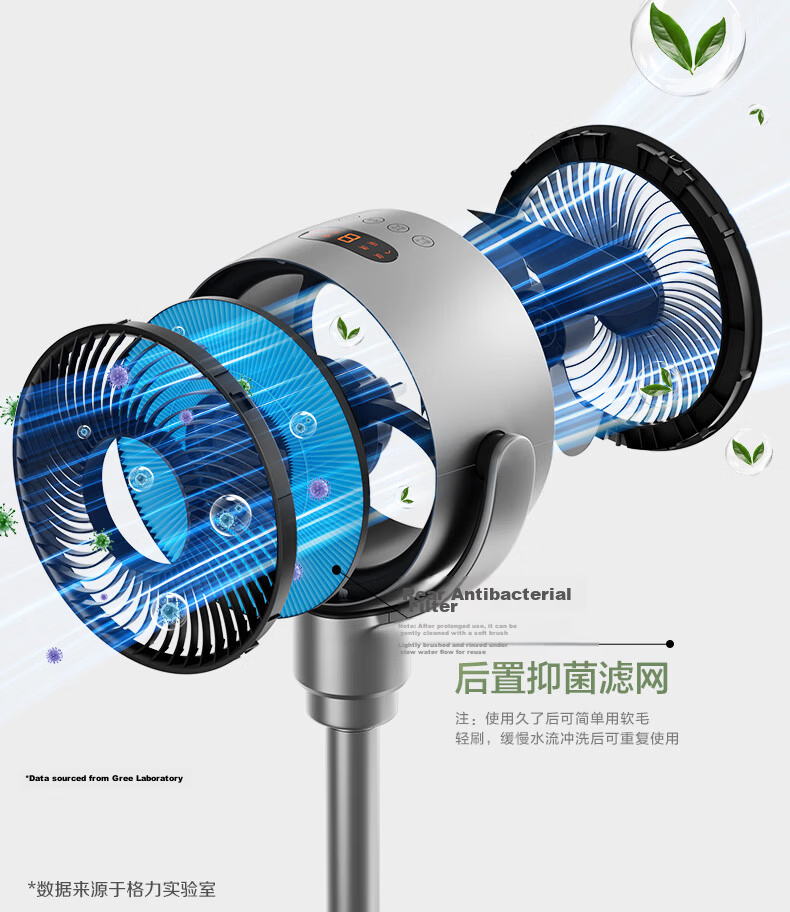 GREE DC Inverter Air Circulation Fan with Antibacterial and Antiviral Filter, Dual-use Table and Floor Fan, High Airflow, Remote Control, Timer Exhaust Fan 5