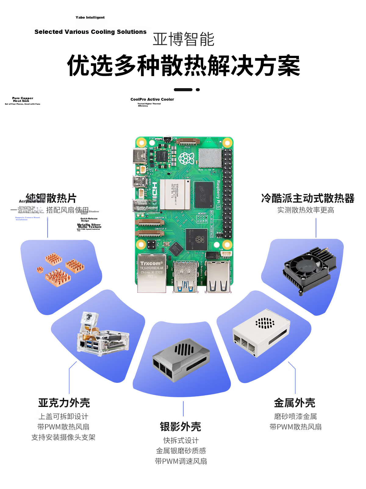 Yahboom Raspberry Pi 5 Development Board AI Starter Linux Core Board ROS 8GB Main Control Kit Python Programming 4B Motherboard PCIe 10