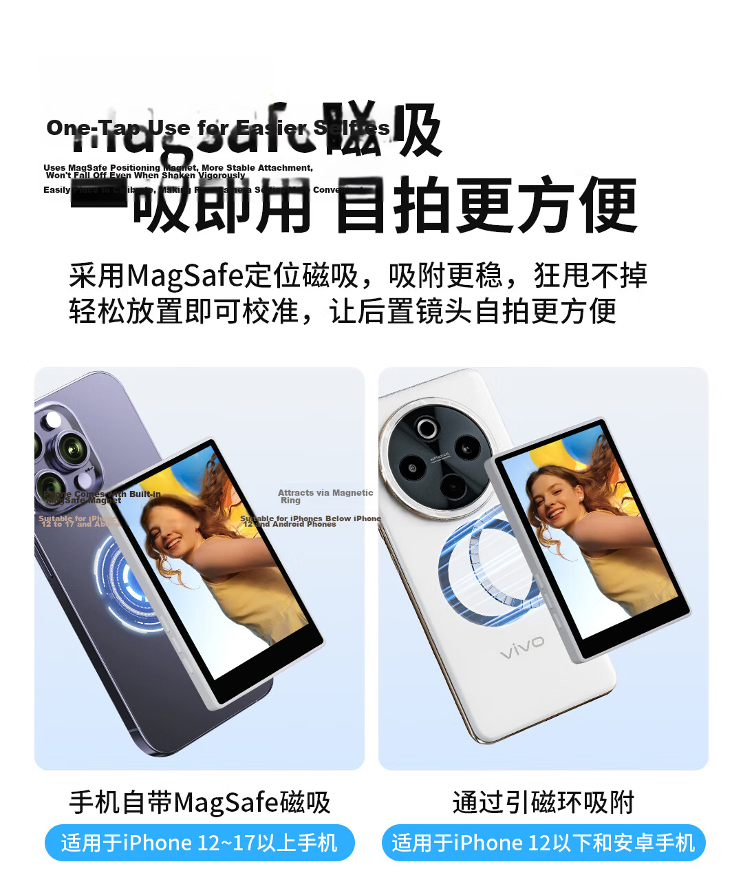 FUNSNAP Magnetic Phone Selfie Screen with Rotary Zoom Rear Magnetic Projection Display Secondary Screen Wireless Image Transmission Photo Video Live Streaming Vlog Multi-Function Screen Sharing Device 6
