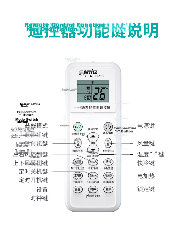 Audolang Universal Air Conditioner Remote Control Compatible with Midea, Gree, Xiaomi, Haier, TCL, Aux, Hisense, Changhong, Zhigao, Kelon and More 14