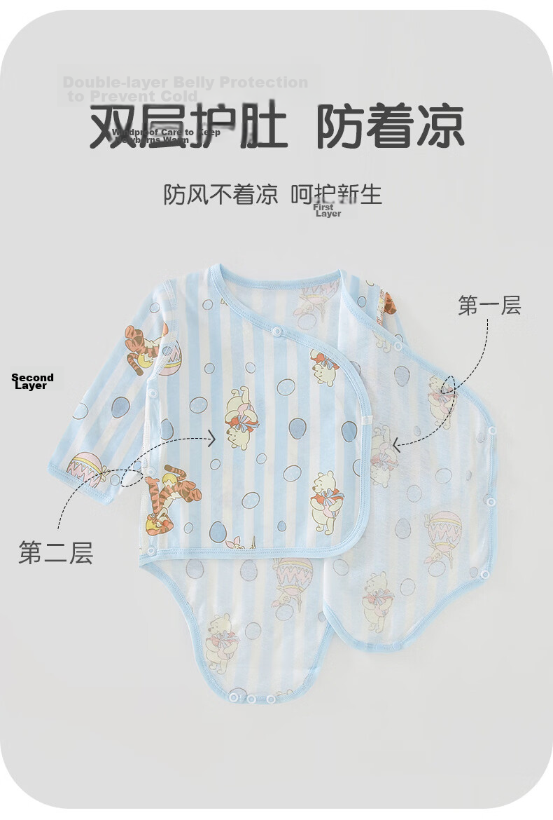 Disney Baby Summer Thin Cotton Bodysuit Newborn Unisex Romper Crawling Suit 7