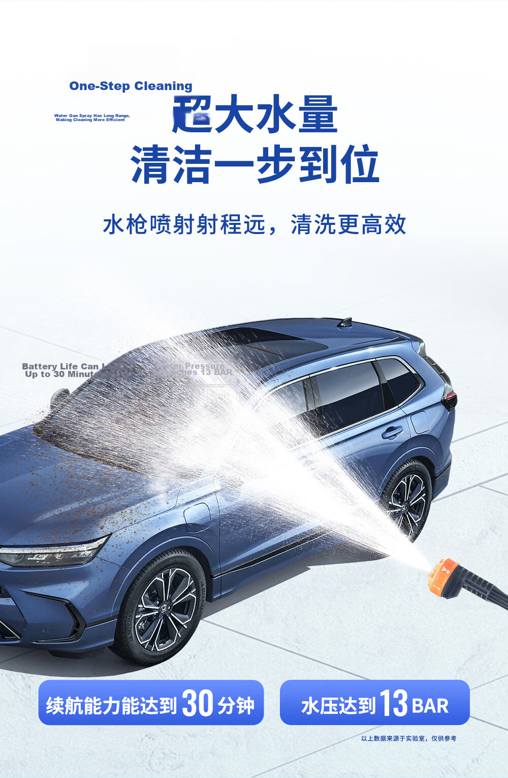HONDA Wireless Car Washer High-Pressure Water Gun Home Use Powerful Rechargeable Lithium Battery Booster 5