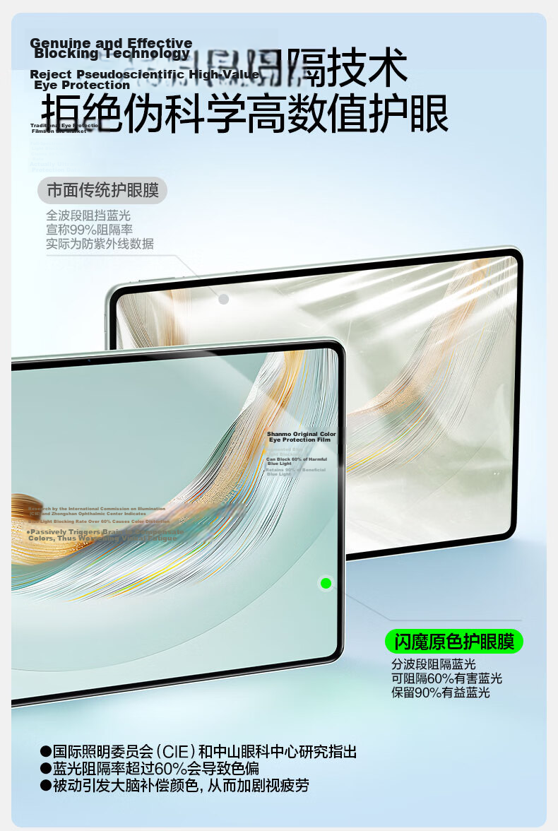 Shanmo Tempered Glass Screen Protector for Huawei MatePad Mini 8.8-inch 2025 Model | Eye Protection Certified | Dust-Free Easy Installation | HD Soft Light Blue Light Filter 12