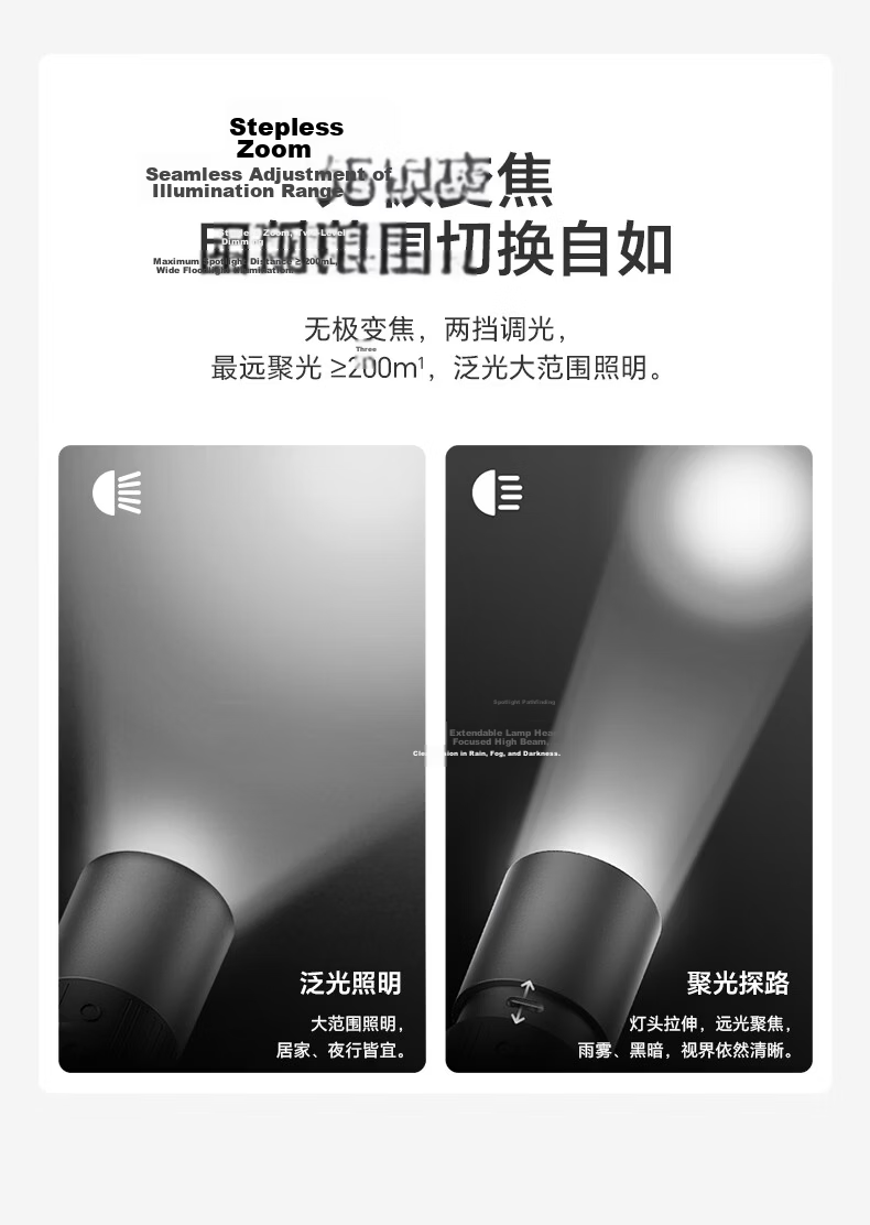 Honor Choice Portable Flashlight Camping Lantern Adjustable Focus Long Battery Life Hiking Adventure Outdoor Work Home Emergency Light 4