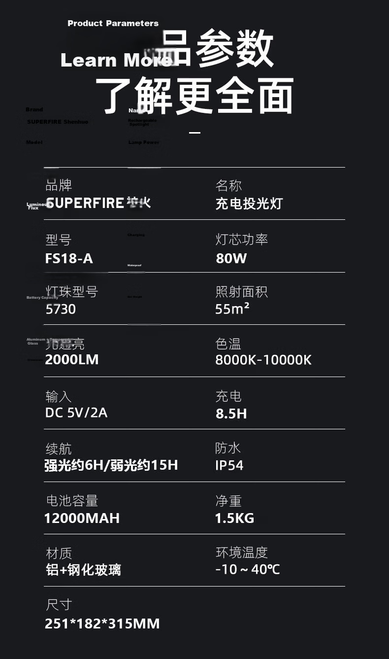 SupFire FS18-A Rechargeable Floodlight Ultra-Bright Portable Worksite Emergency Outdoor Camping Night Market Lighting Lamp 14