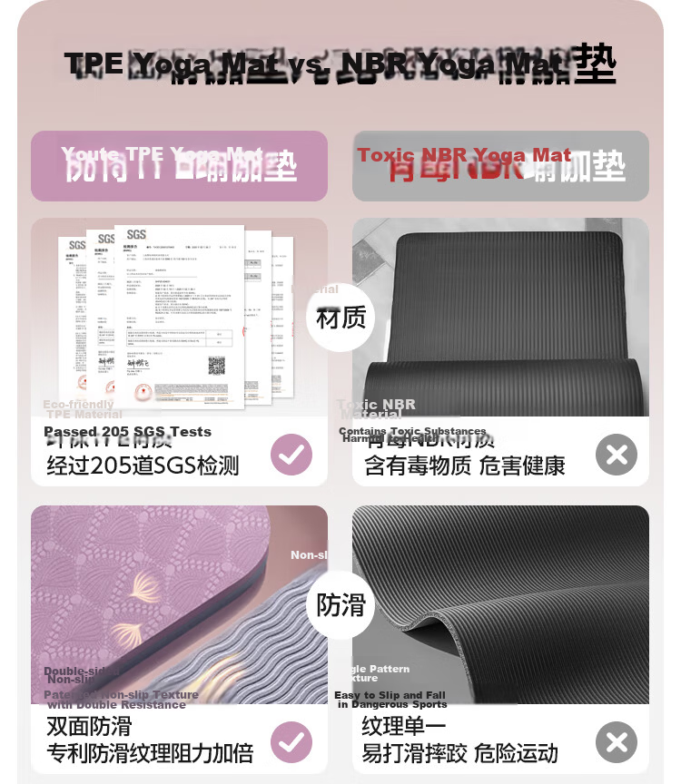 Yottoy Non-Slip Yoga Mat TPE Professional Extra Long and Wide 80cm Women's Exercise Mat Home Fitness Mat Soundproof Shock Absorption 2