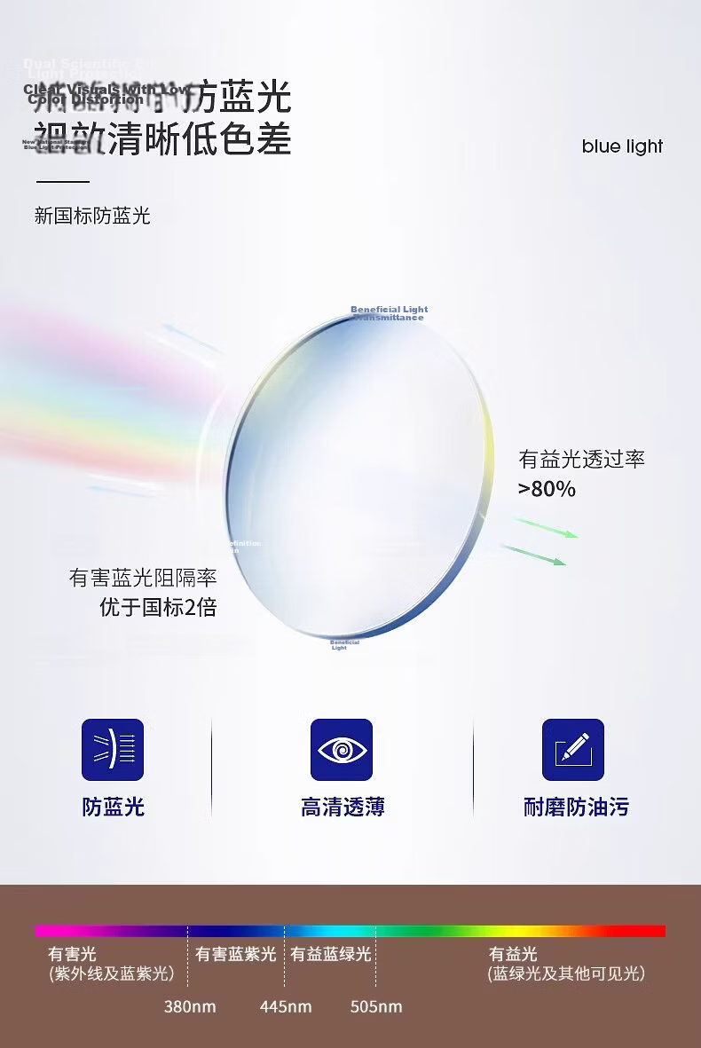 Boshide Blue Light Blocking Glasses Black Frame Ultra-Lightweight Large Frame Slimming Non-Prescription Piano Black 10