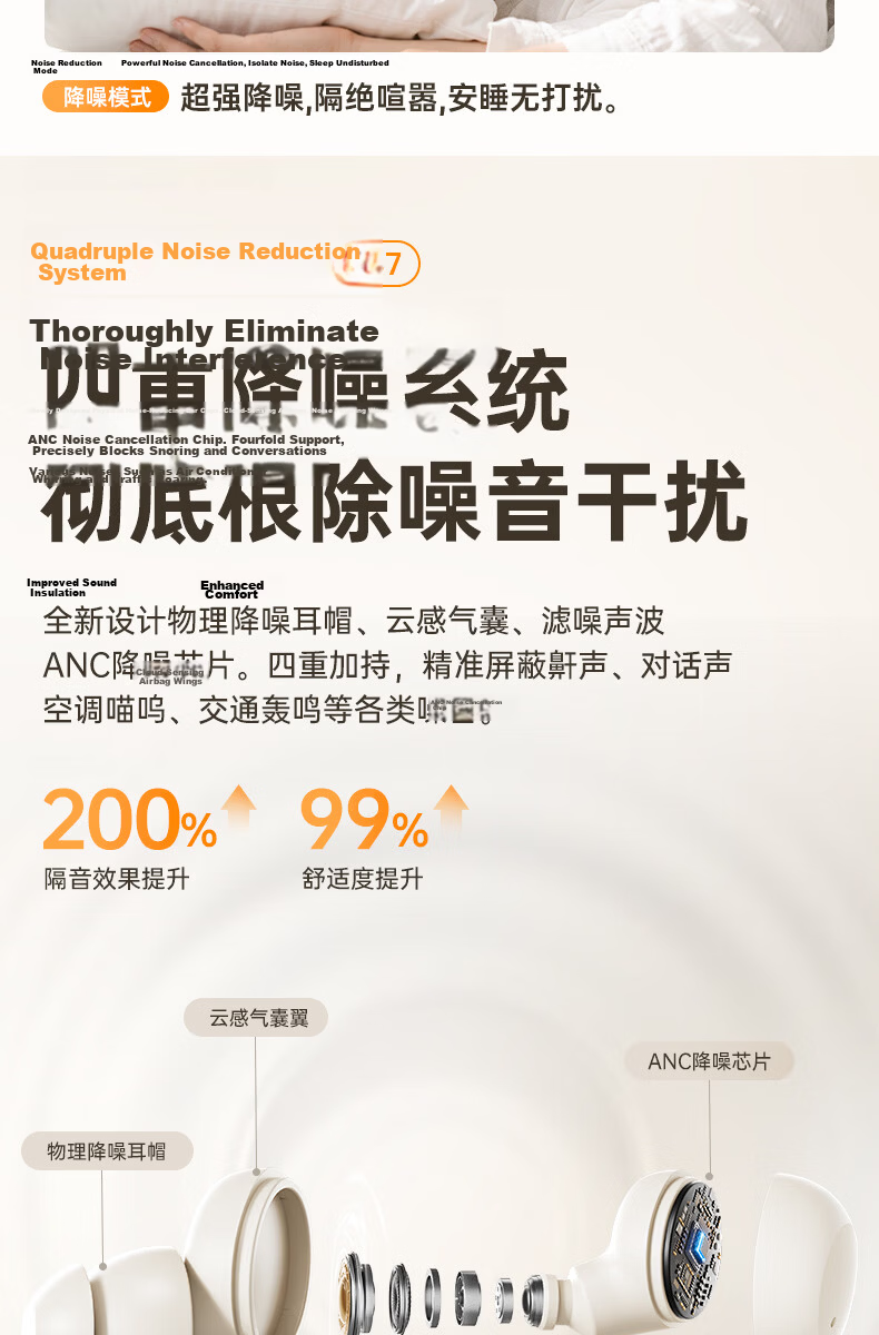 Chengao 2026 New Sleep Bluetooth Earbuds Wireless In-Ear AI Translation High-Quality Sound Sleep Dedicated Noise-Canceling Invisible Side-Sleep Pain-Free Sleep Aid Soundproof Earplugs S7Pro Skin Color 10
