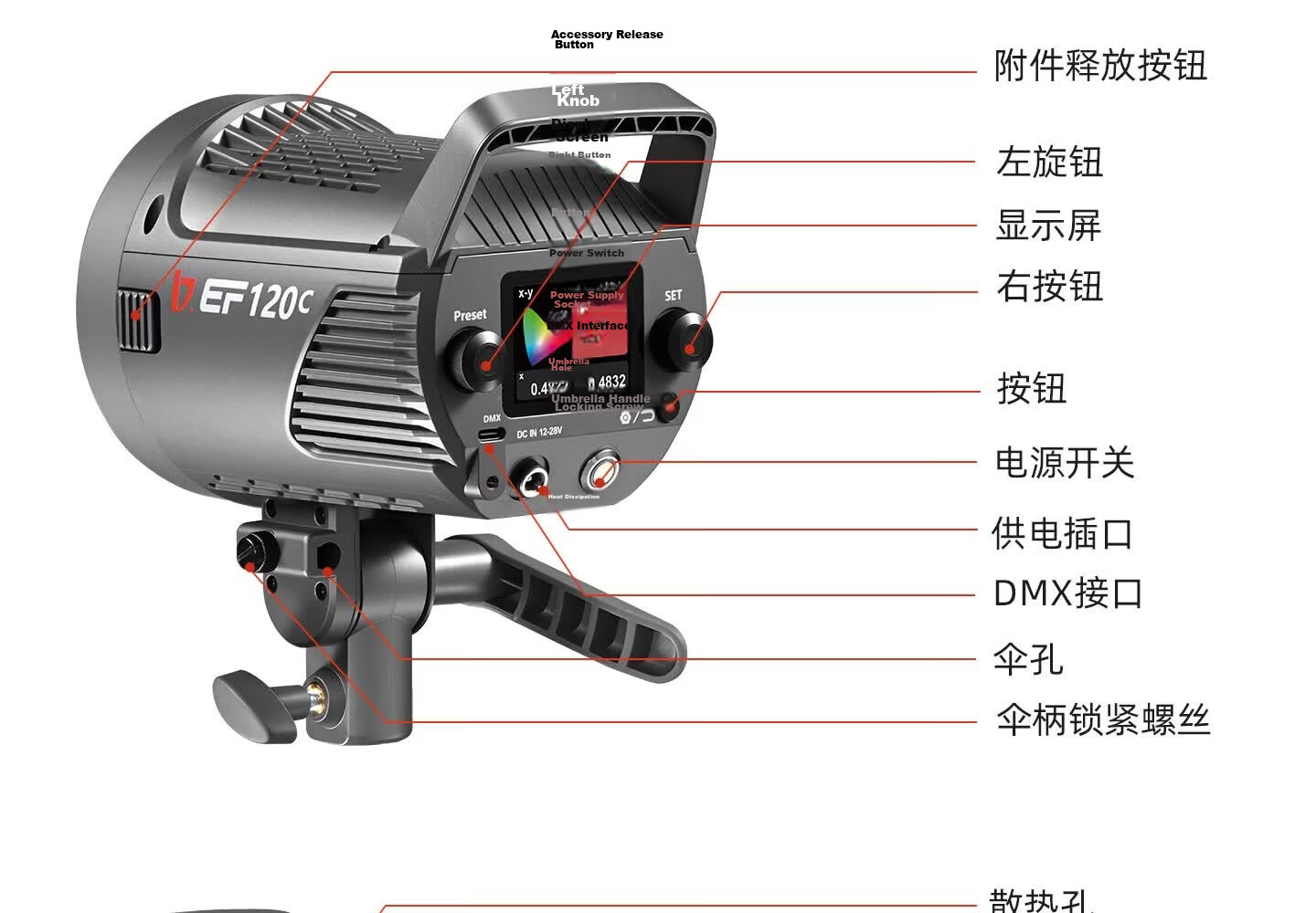 JINBEI EF120W Live Streaming Fill Light Beauty Soft Light Portable Indoor Outdoor Photography Video Lighting Studio Portrait Makeup Hair Light COB Continuous Film Light 42