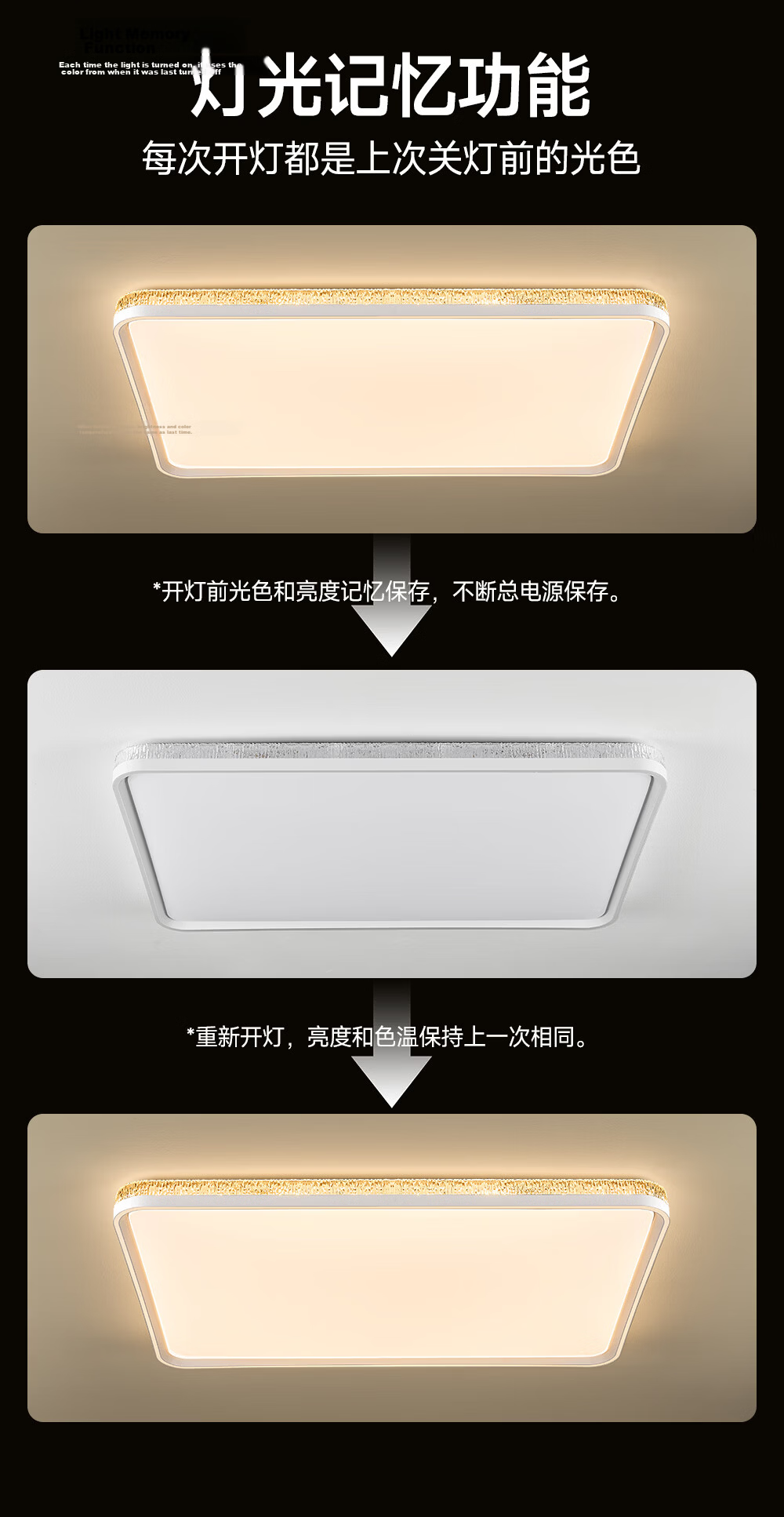HP Living Room Ceiling Light LED Eye Protection Luxury Zhongshan Whole House Lighting Set Zhenzhiguang 19