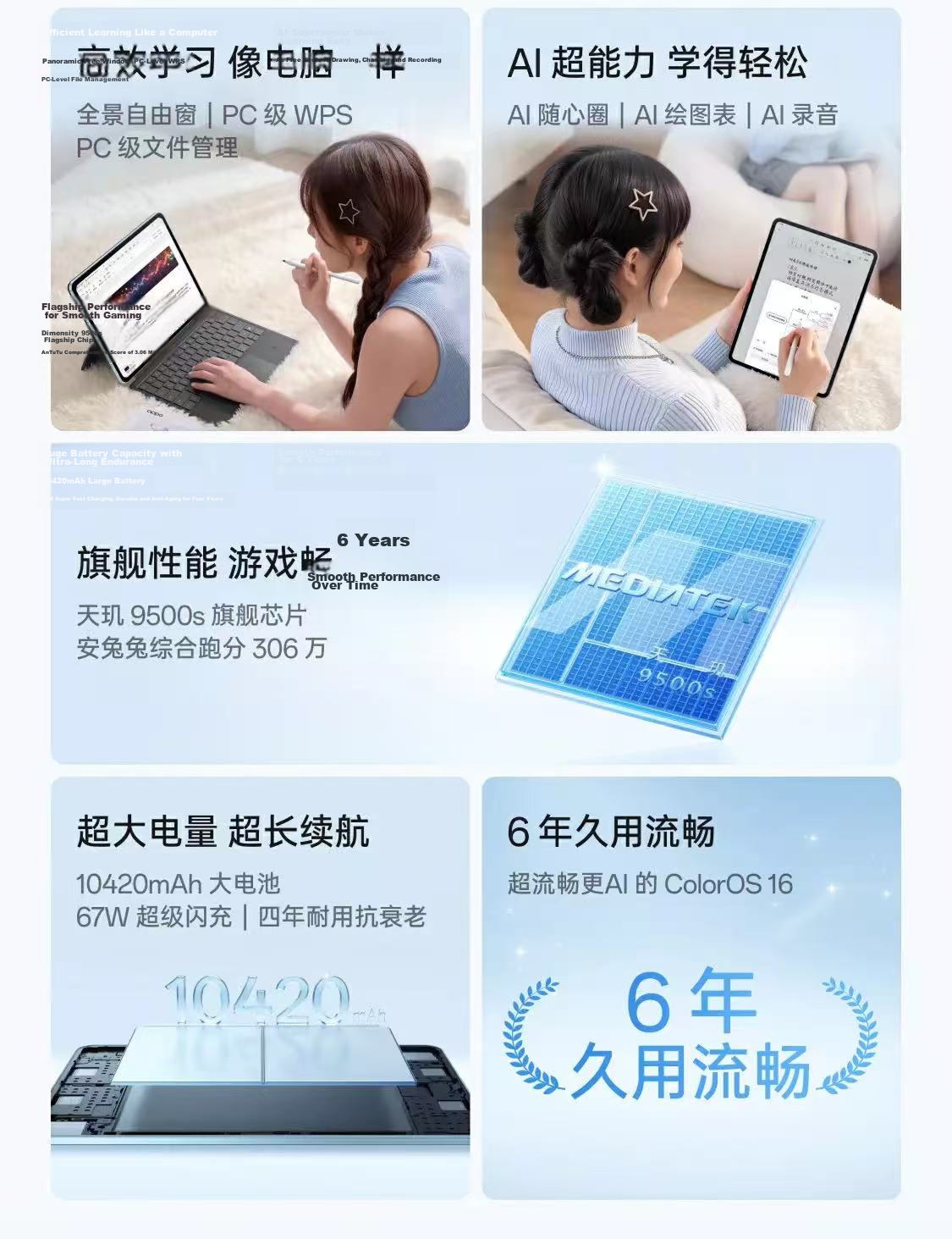 OPPO Pad 6 512GB 16GB Star Silver WiFi Version OPD2601 CN【JVMD】 6