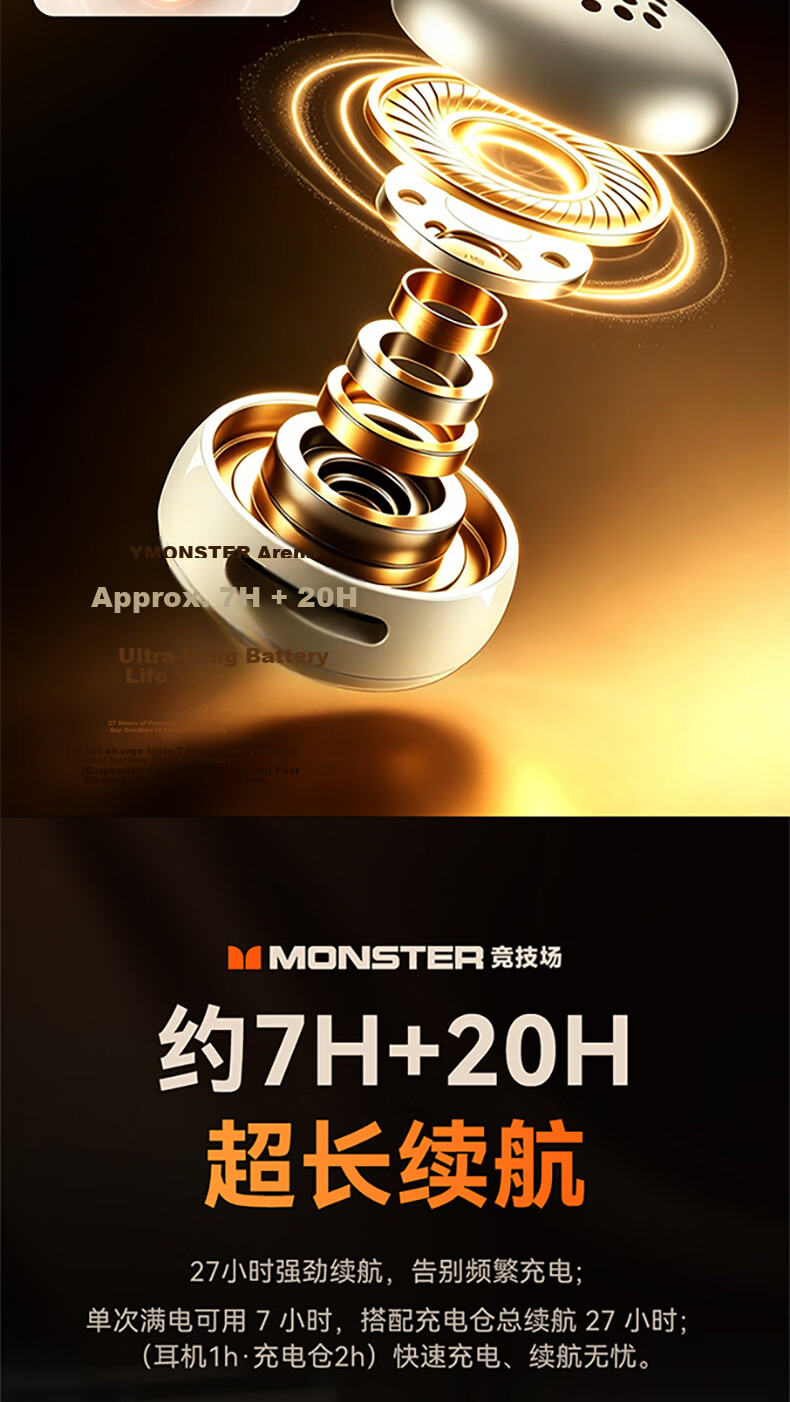 Monster 2026 New Arena Clip-On Wireless Bluetooth Earphones Sports Earphones with Night Running Light ENC Call Noise Cancellation Bluetooth 6.0 White Compatible with Apple and Huawei 8