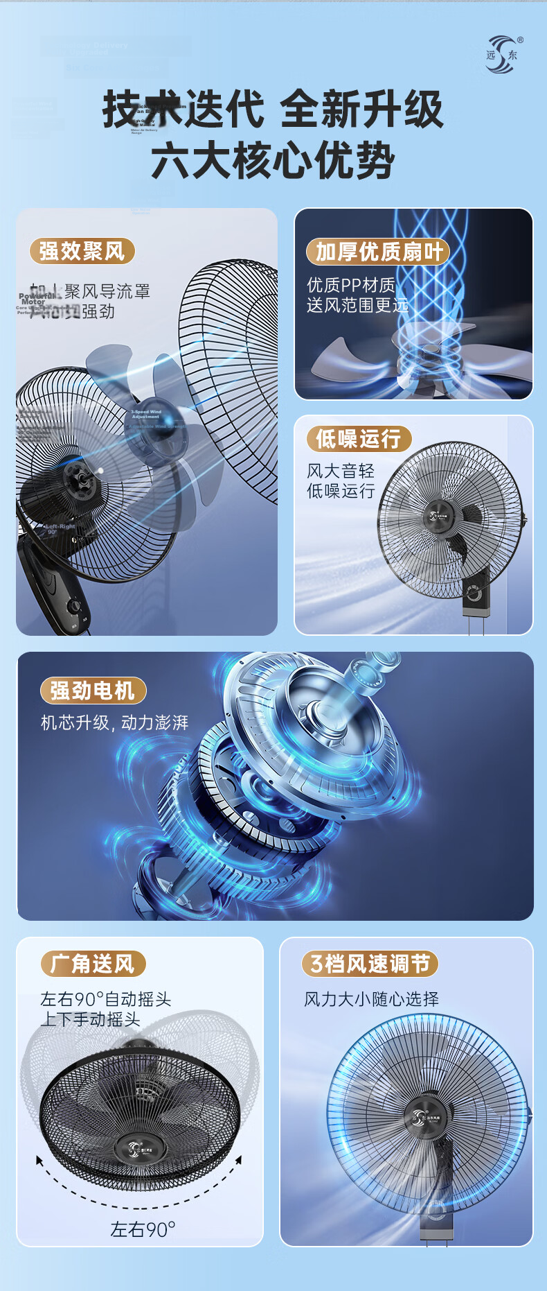 Far East Wall-Mounted Oscillating Fan FB1401 Black Five-Blade Industrial Wall Fan for Home Dormitory Restaurant 4