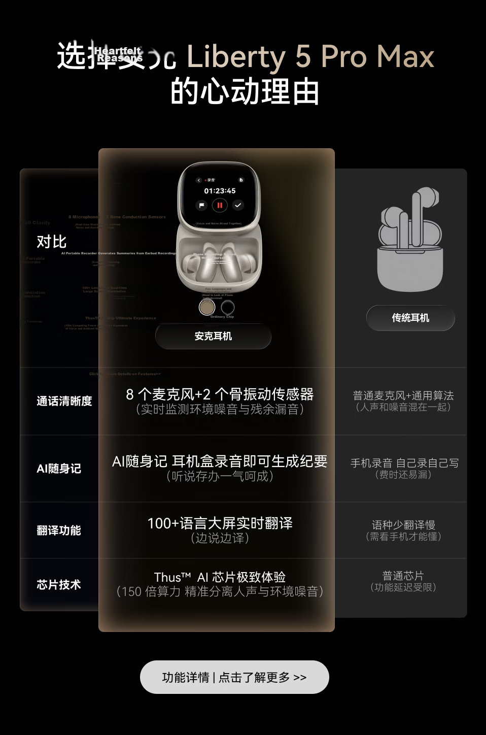 ANKER Anker Noise Cancelling Earphones ProMax Noise Cancelling Clear Call AI Large Screen Translator Wireless Bluetooth Earphones Bluetooth 2026 Latest Guinness Certified Gold 1