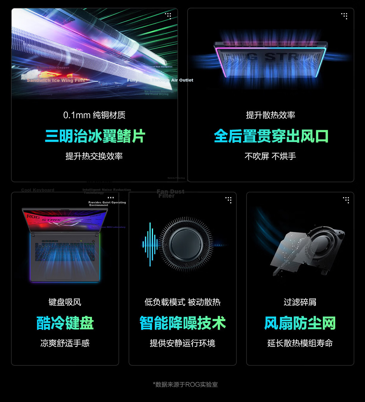 ROG Gunslinger 10 Plus Core U9 18-inch Gaming Laptop (U9 290HX Plus 32GB 1TB RTX5070 2.5K 300Hz) 17