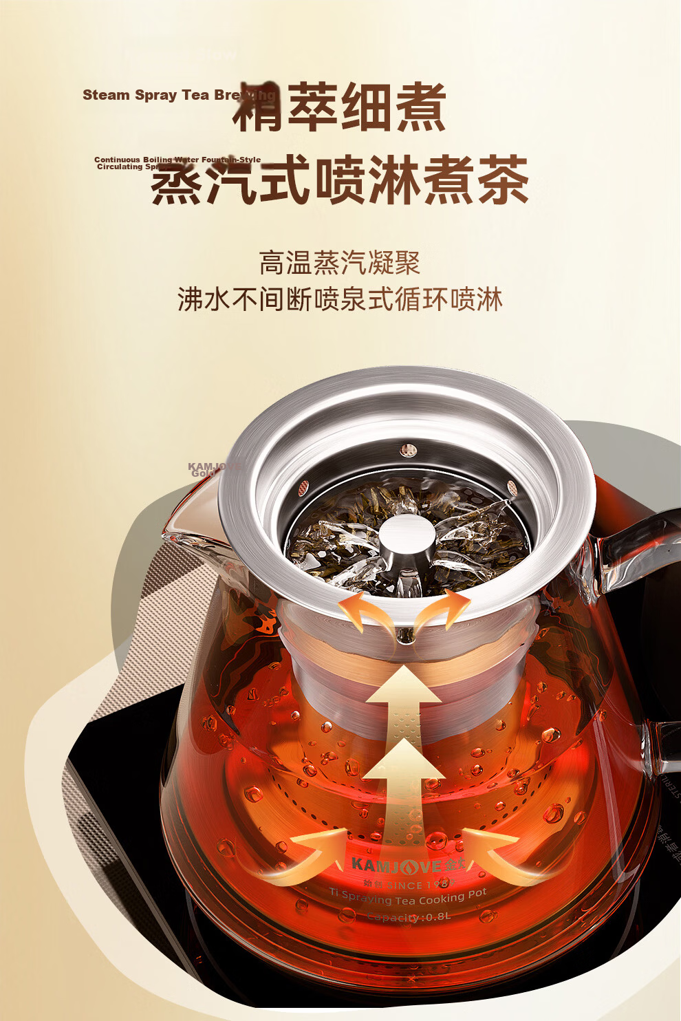 KAMJOVE Automatic Water Refill Electric Kettle with Insulation and Constant Temperature, Latest Model V6A Multi-Functional Tea Brewing and Water Boiling Kettle with Spray Function 13