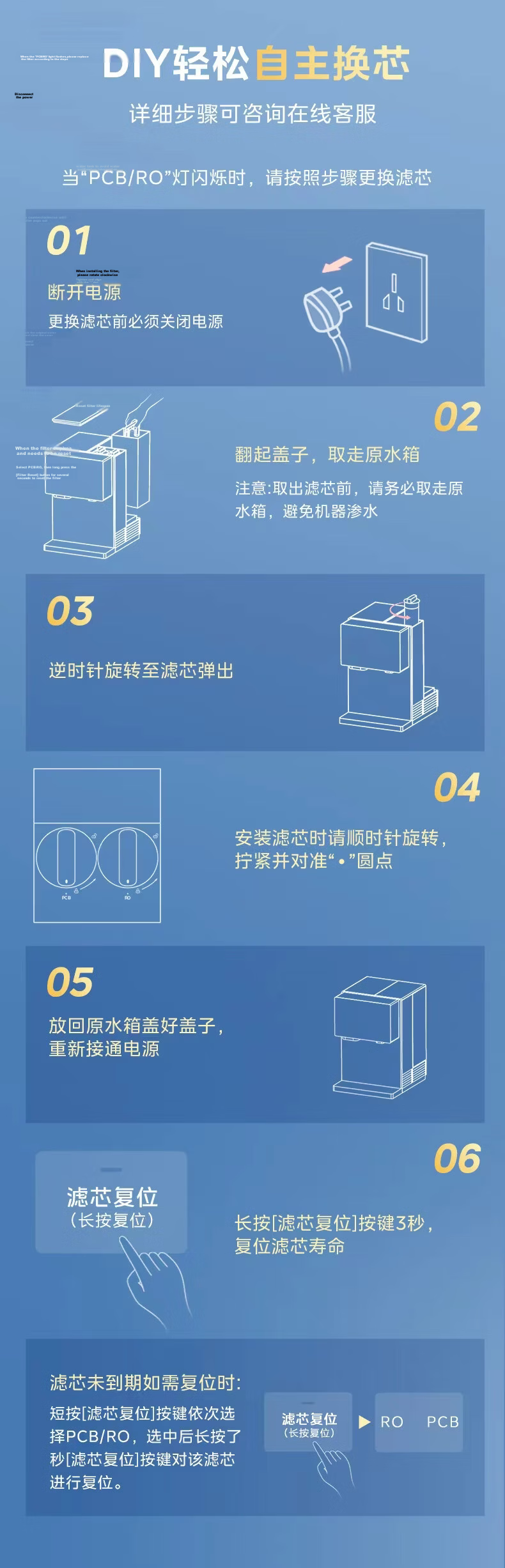 Midea Desktop Water Purifier PCB Filter Ice Cube 2.0 Water Dispenser Home Ice Making Water Purifier Compatible with JLB3707T-RO 6