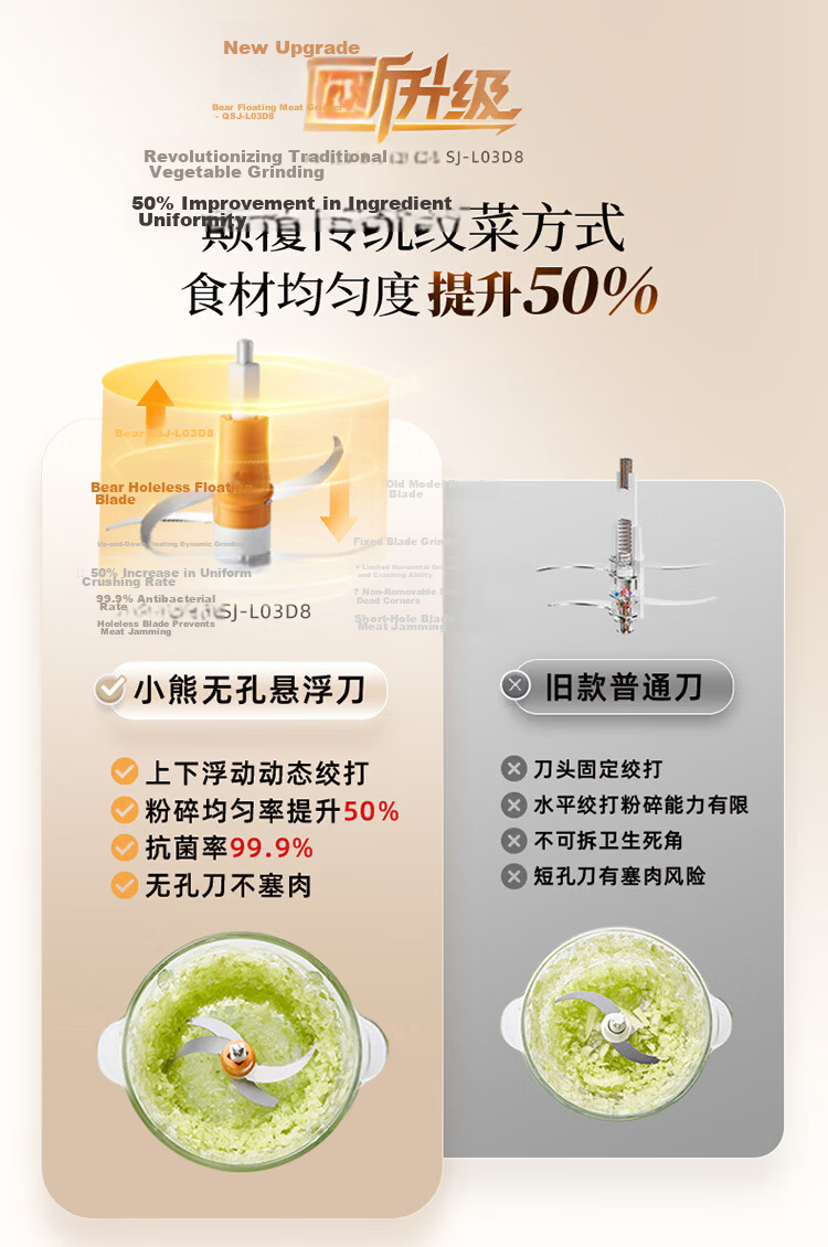 Bear Meat Grinder Household Multifunctional Food Processor Electric Large Capacity QSJ-L03D8 Floating Lift Knife + Stirring Rod + Dumpling Tool 2L 1