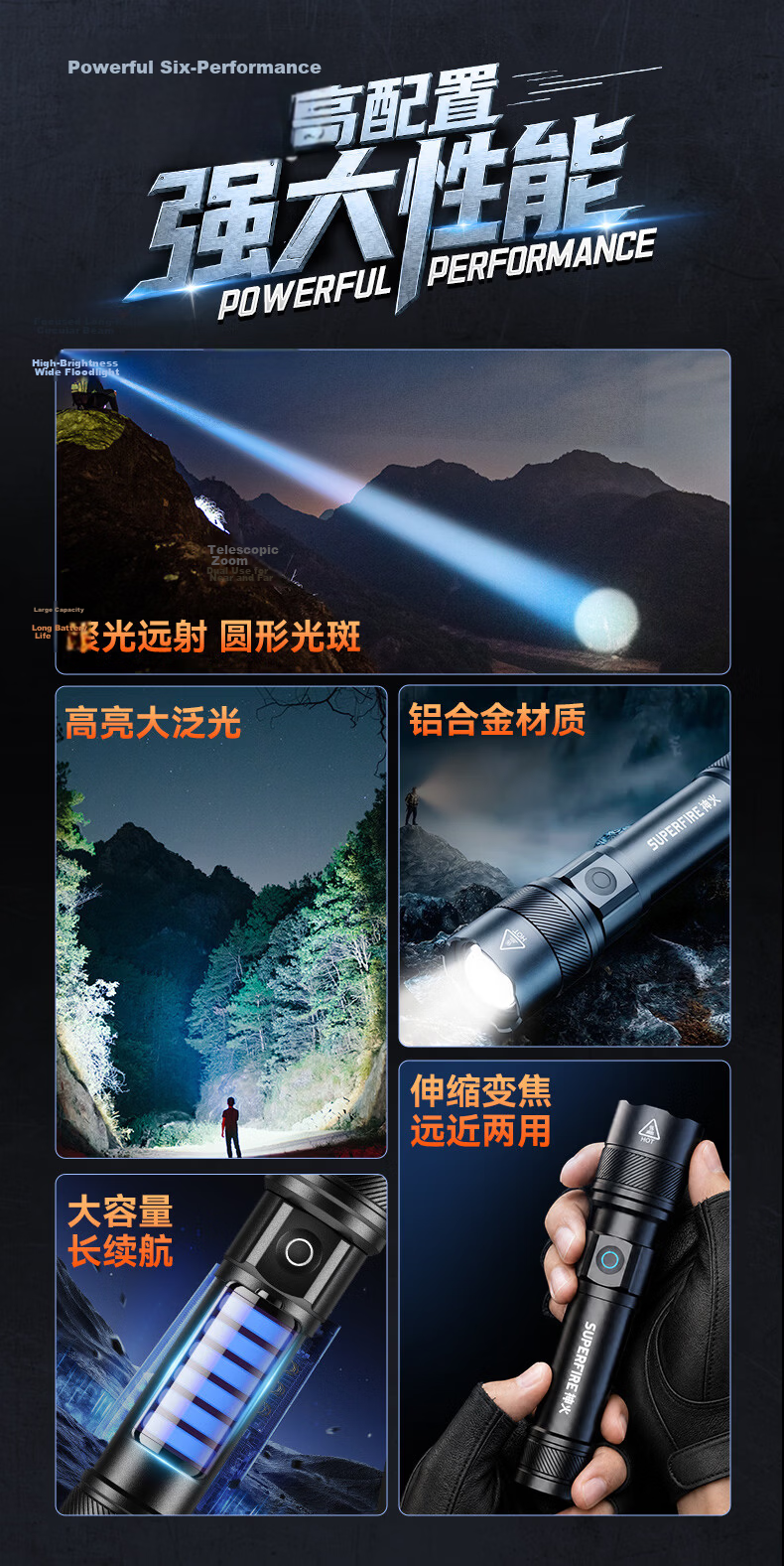 SupFire RX28 Zoomable Flashlight High Brightness Long Battery Life Portable Military Outdoor Emergency Light 2