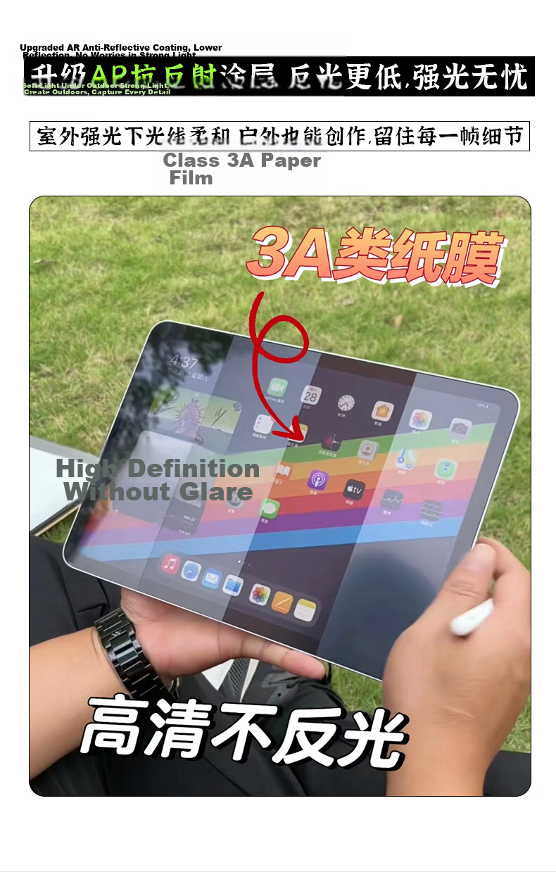 PROTESCREEN Anti-Glare Screen Protector for 2024 New iPad 12th Gen 3A Matte Paper Film Compatible with iPad Air 8 and iPad Pro 11-inch, Anti-Reflection, Handwriting Friendly 9
