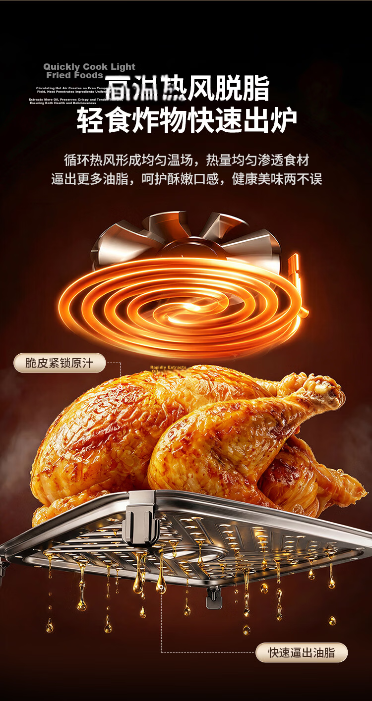 Bear Air Fryer Home Use 0-Coating Stainless Steel Air Fryer Steam Oven Combo 2026 New Model 5.5L Visible Air Fryer QZG-L16D2 15