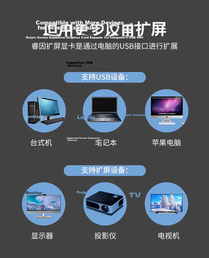 Wavlink External Graphics Card USB3.0 to HDMI DVI Multi-Screen Graphics Card Display Expander HD Converter Laptop Splitter 3501H 3