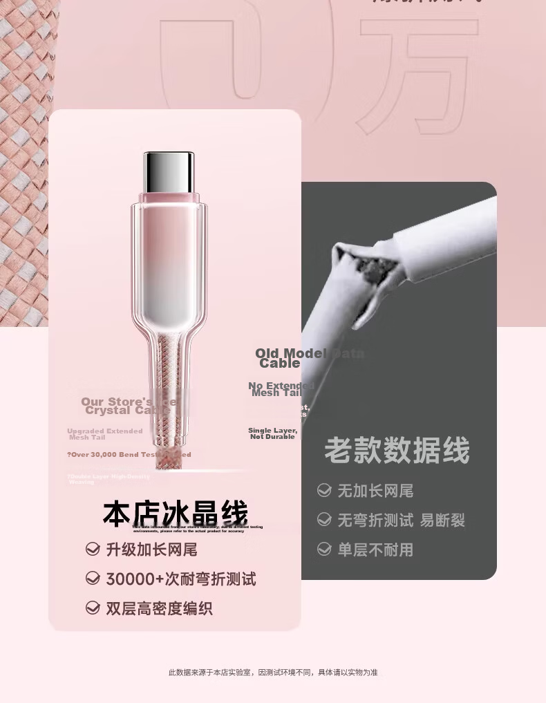 Beimo 3-in-1 Fast Charging Cable 120W Ice Crystal Multi-Charger Cable for iPhone Apple Type-C Huawei Xiaomi Car Charger 1.2m 6