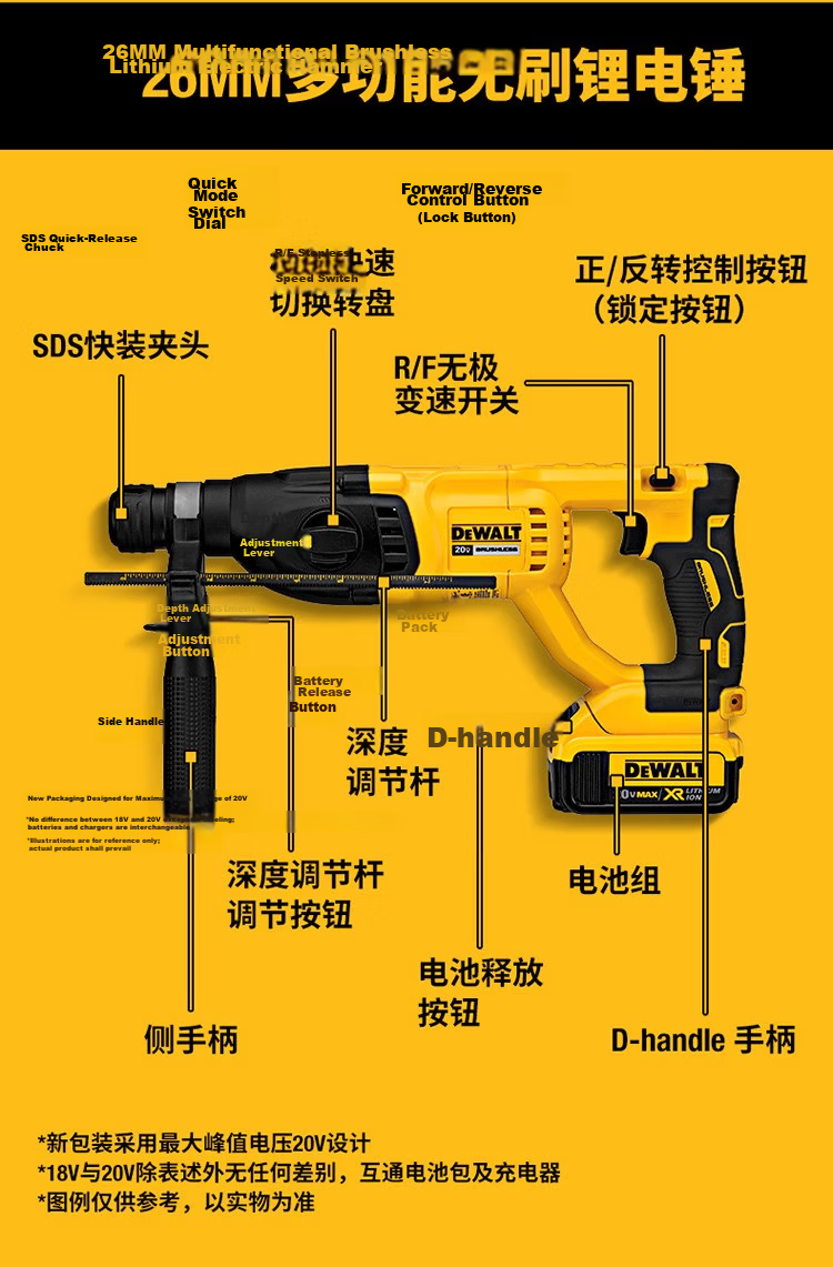 DEWALT Cordless Brushless Rotary Hammer Drill Multi-Function Heavy-Duty Electric Pick High-Power Impact Drill Set DCH133 11