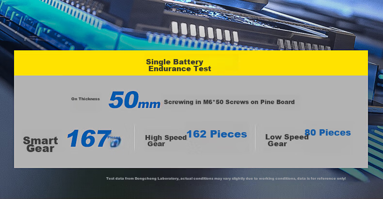 Dongcheng 16V Cordless Brushless Impact Electric Screwdriver Drill DPL16V-160S 16