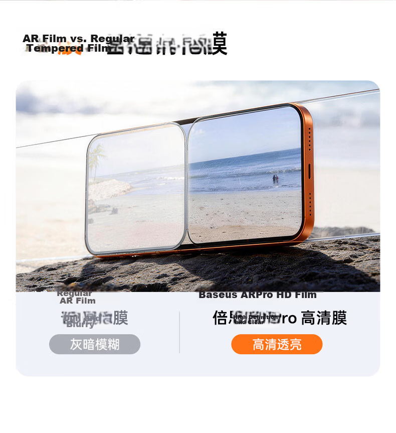 Baseus Anti-Fingerprint Film [Professional Anti-Fingerprint] Compatible with iPhone 17/16 Pro Tempered Glass Screen Protector for Apple 17/16 Pro, HD Anti-Drop Dust-Free 2-Pack 14