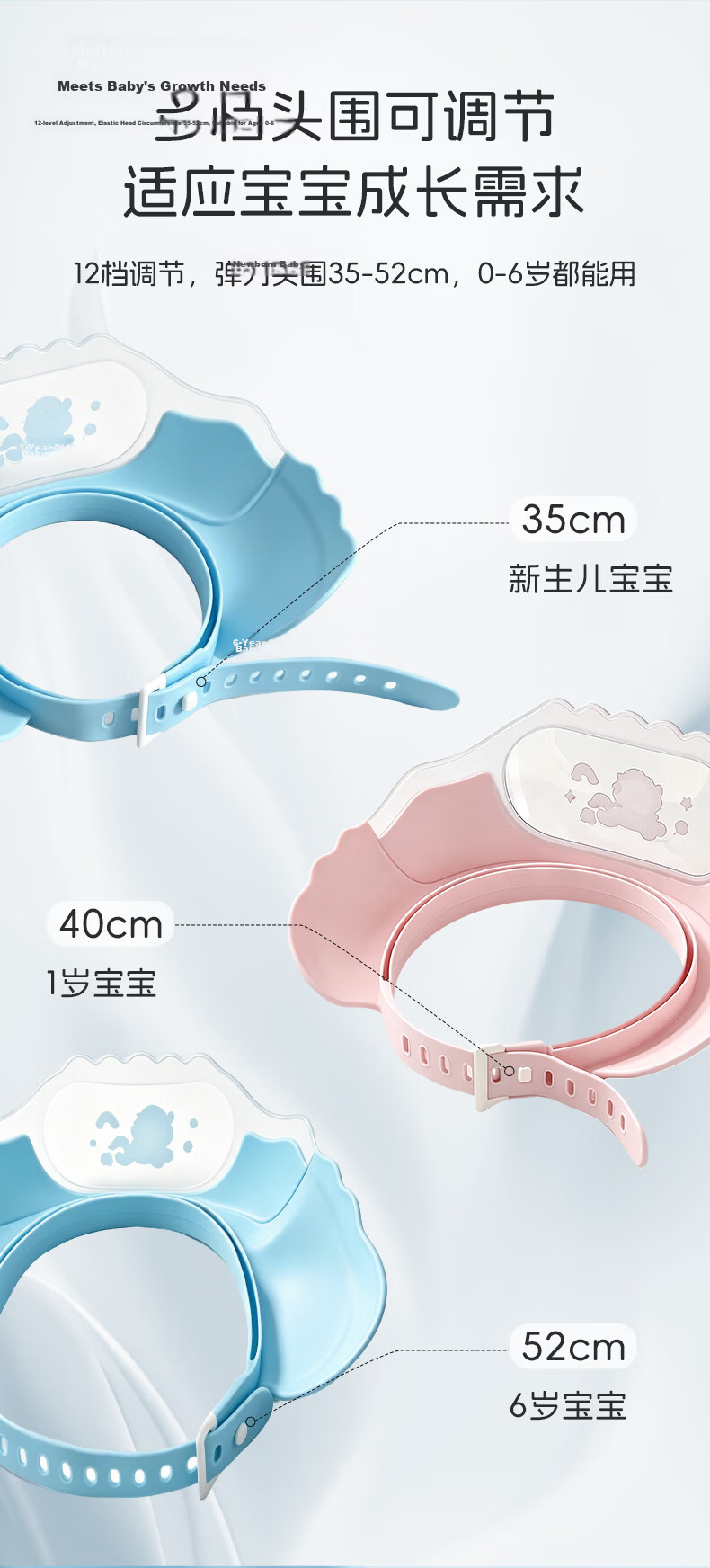 Dr. Ma Baby Shampoo Cap Adjustable Water Blocking Ear Protection Bathing Hat Blue 8