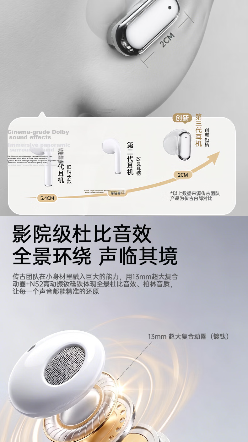 Chuang [2026 Latest Model I Ultra-Short Handle Design] Semi-In Bluetooth Earphones, Compact And Comfortable to Wear, Wireless Long Battery Life, Call Noise Reduction, Low Latency for Gaming 5