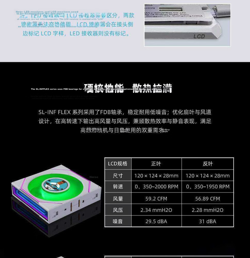 LIANLI SL INF FLEX 5th Gen Modular Fan Unbounded Edition Single Unit/120mm Black Standard Blade 19