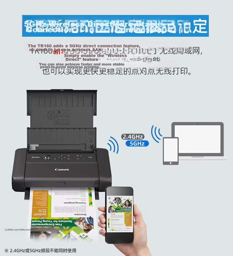 Canon TR160A4 Color Inkjet Portable Business Printer (Includes Standard Accessories + 500 Sheets Copy Paper) 4