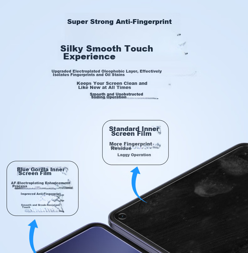 Mr. Blue Gorilla Huawei PuraXmax Matte Anti-Fingerprint HD Scratch-Resistant Durable Inner Screen Protector Film 9
