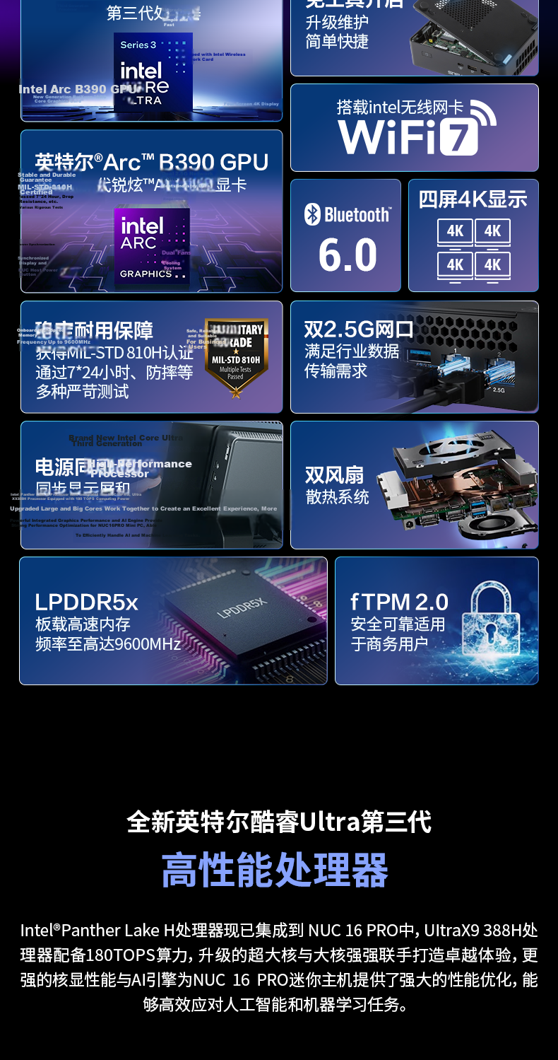 ASUS NUC16 Pro Mini PC High-Performance Business OpenClaw AI Office Desktop Computer (Ultra X9 388H 64GB 1TB) 1