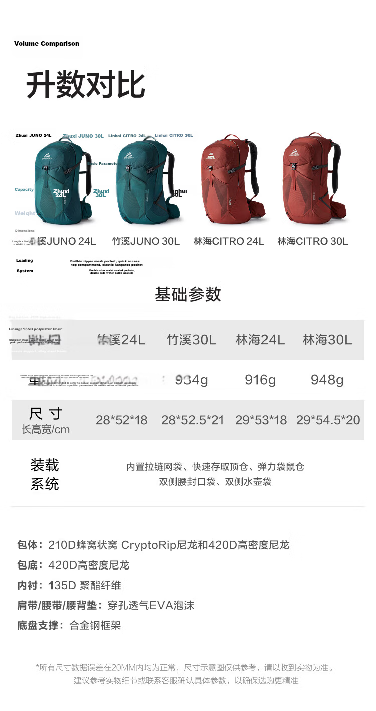 GREGORY Citro 30L Hiking Backpack Professional Outdoor Large Capacity Men's Double Shoulder Bag AO5 9