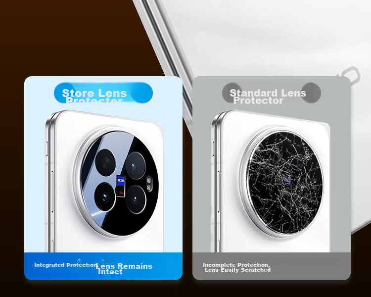 Kulefeng Vivo X Fold6 Camera Lens Protector Film Ultra-Thin HD Anti-Scratch Anti-Drop Dustproof Protective Film for Vivo X Fold6 Rear Camera 4