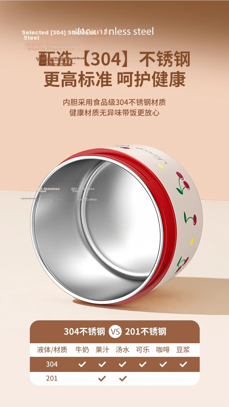 Licheers Stainless Steel Insulated Lunch Box Set Multi-layer Bento Food Container for Office Workers and Kids 7
