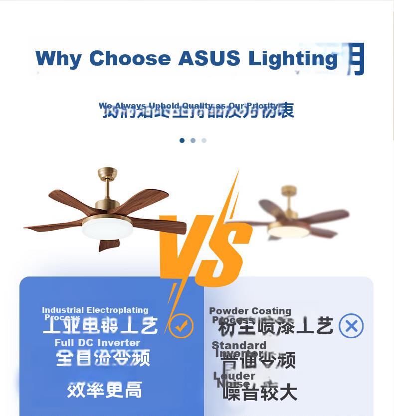 ASUS Lighting American Cree LED Fan Light French Vintage Style Living Room Dining Room Direct Blade Ceiling Fan Light Silent 6