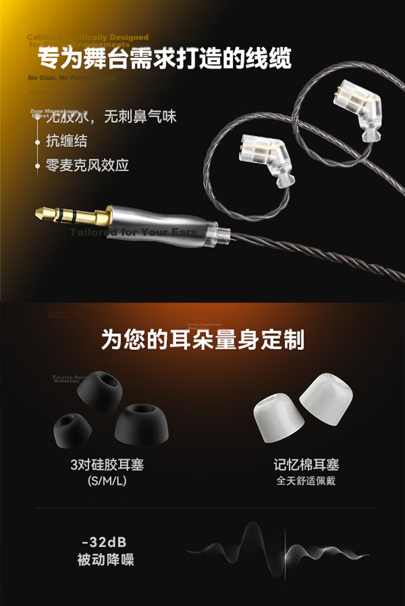 Tipsy M3 Multi-Unit Hybrid In-Ear Earphones Flame Red 6