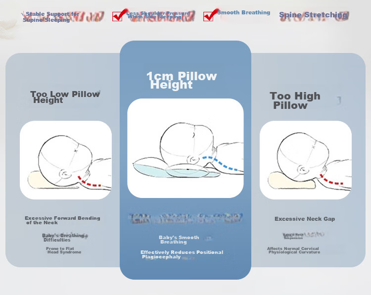 Beingmate Baby Shaping Pillow for 0-6-12 Months Newborn Head Correction Neck Support Pillow Small Infant Sleep Pillow 13