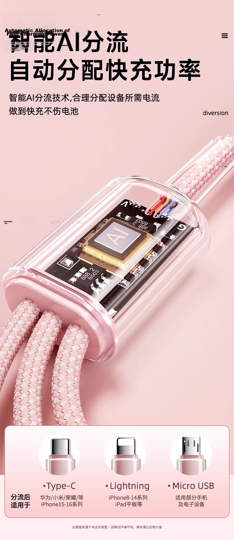 Beimo 3-in-1 Fast Charging Cable 120W Ice Crystal Multi-Charger Cable for iPhone Apple Type-C Huawei Xiaomi Car Charger 1.2m 9