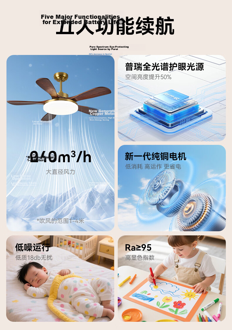 ASUS Lighting American Cree LED Fan Light French Vintage Style Living Room Dining Room Direct Blade Ceiling Fan Light Silent 5