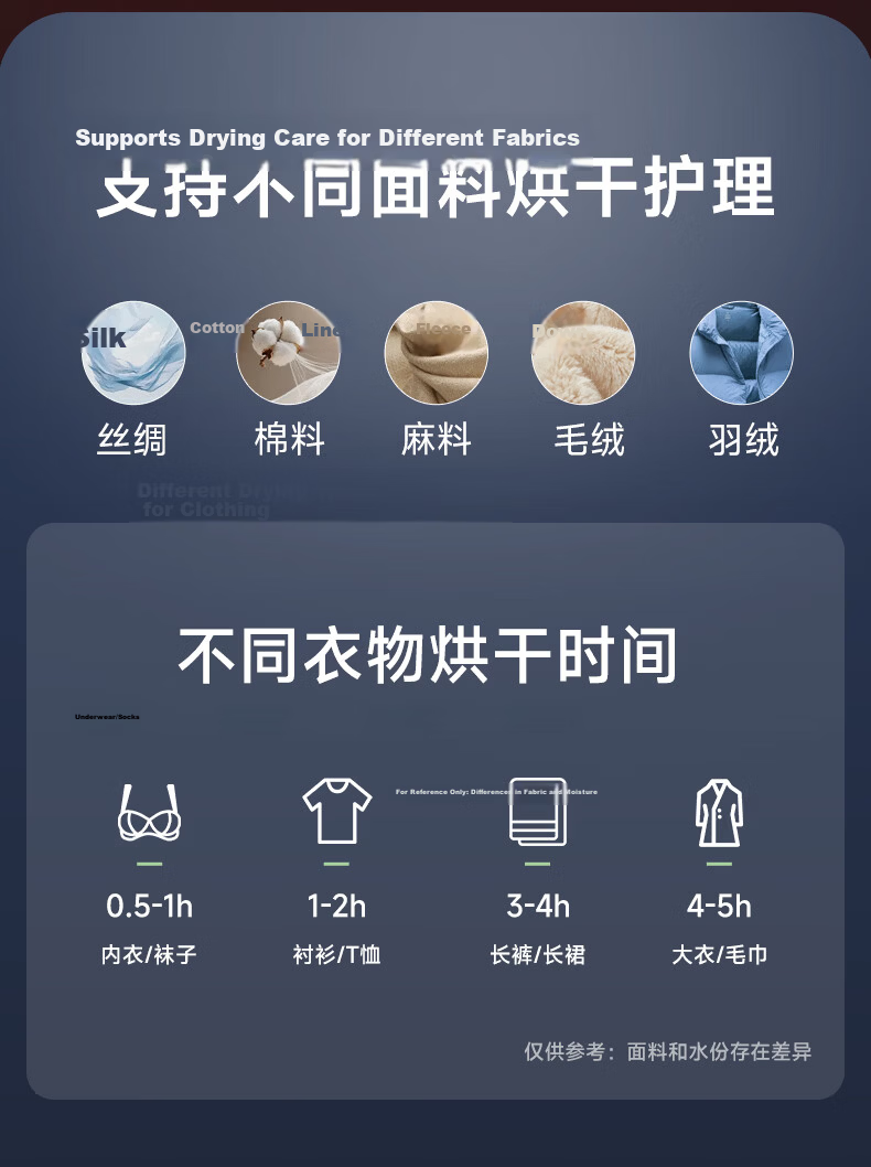 Tianjun Portable Clothes Dryer Home Small Travel Business Trip Dormitory Mini Silent Dryer Deep Sterilization Mite Removal Purification Baby Clothes Underwear Dryer Moonlight White 13