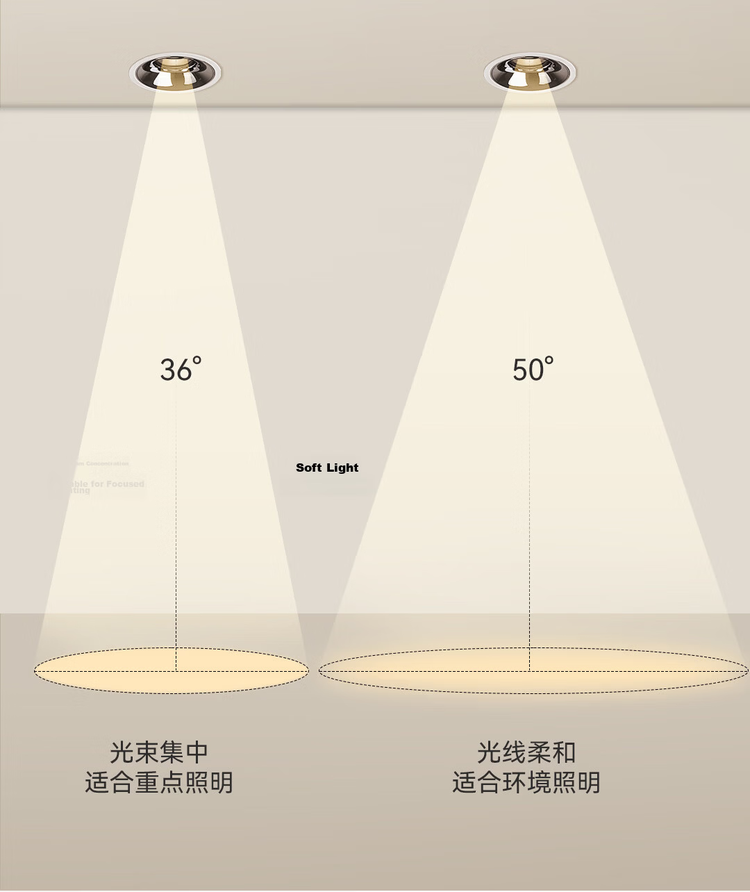Yilai Smart LED Downlight M3 2.0 Full Spectrum LED Ceiling Recessed Corridor Spot Light 17