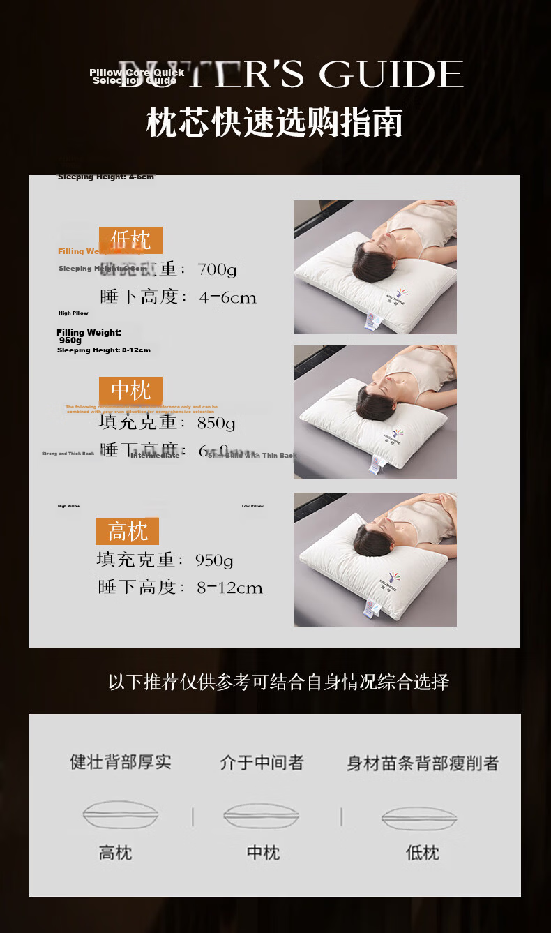Jinhao A-Class Pure Cotton Antibacterial Pillow Core Home High Pillow Pair 950g Suitable for 45*70cm Pillowcases 10