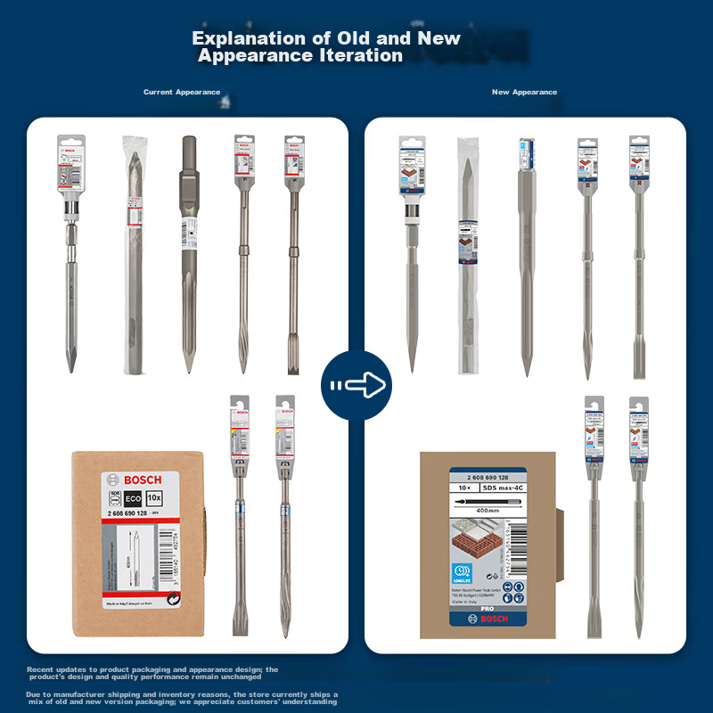 BOSCH Four-Groove Pointed Chisel with Round Handle, Two-Groove Two-Slot Concrete Drill for Demolition and Grooving (1 Piece) 250mm 8