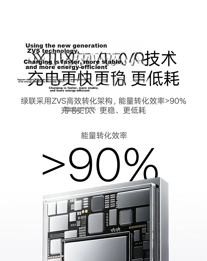 UGREEN Little Ice 65W GaN Charger PD Fast Charging Type-C Portable Biscuit Style for Apple 17, Samsung, Xiaomi, Huawei Phones, MacBook Pro Laptop 17